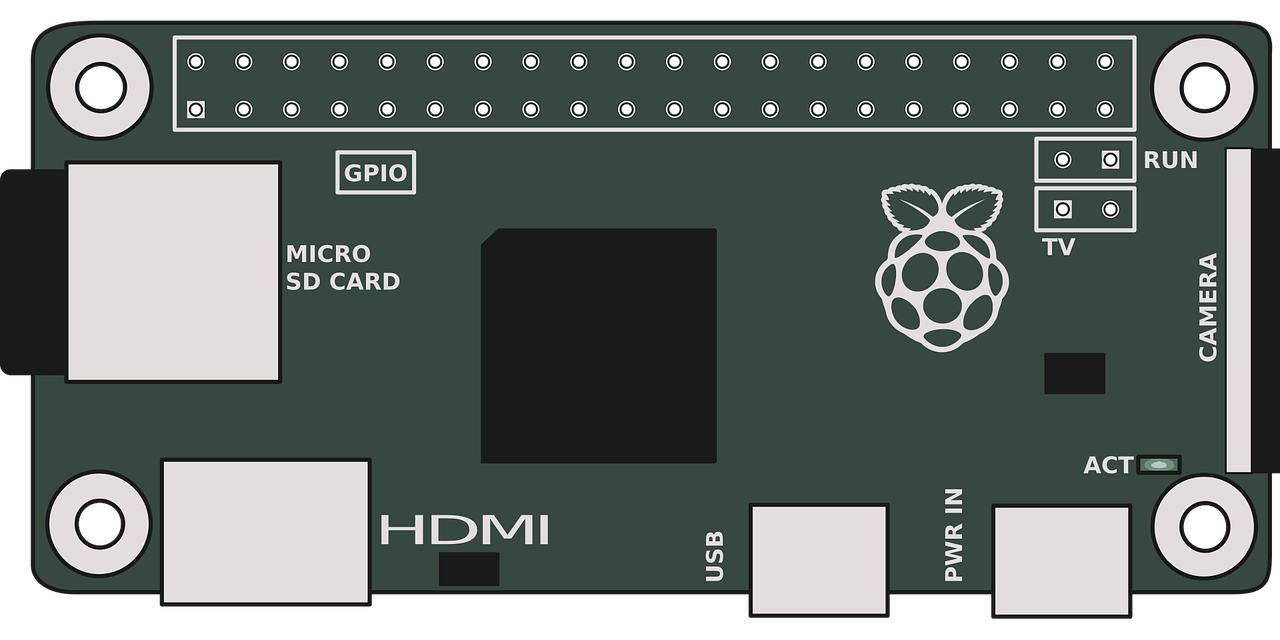 Raspberry Pi Zero 2W